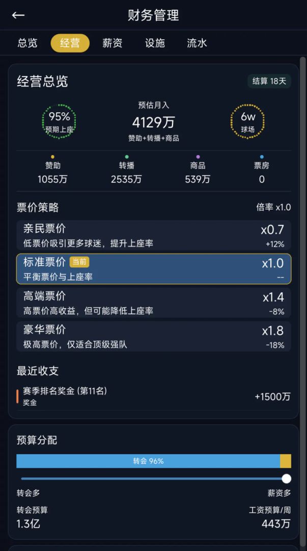 足球经理:冠军之路游戏截图