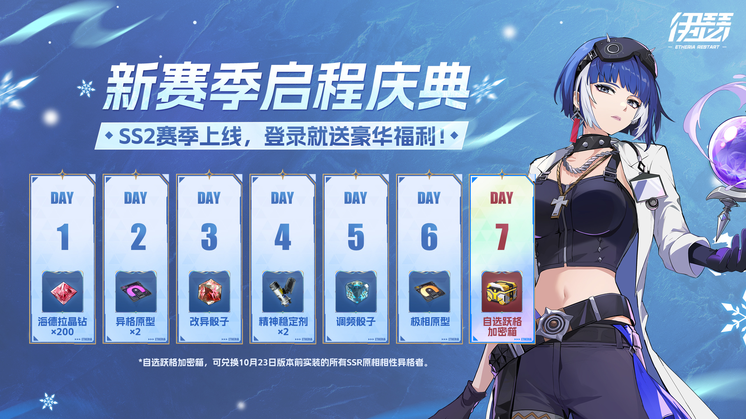 12月4日新赛季启程