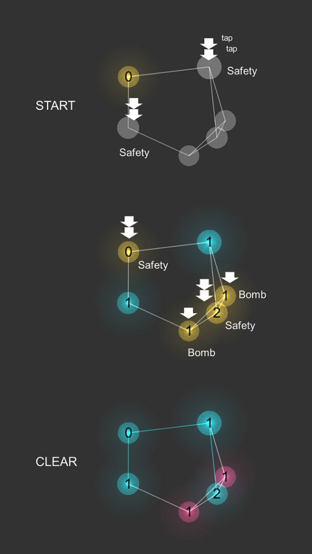 3DRsweeper游戏截图