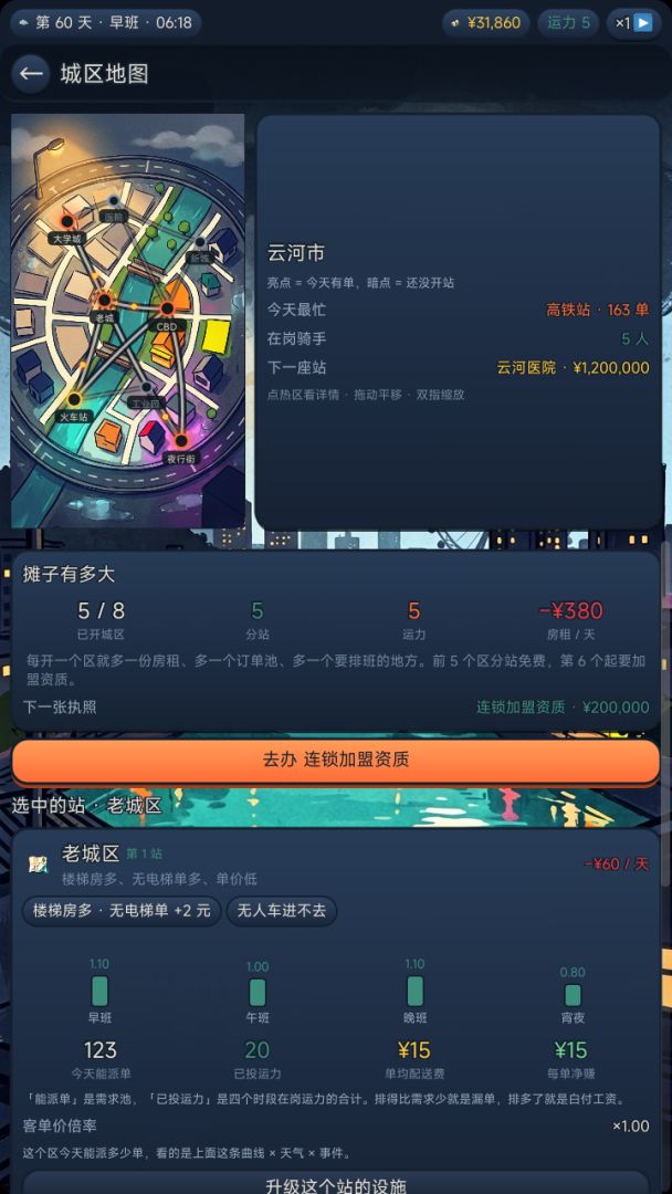 跑单吧!站长游戏截图