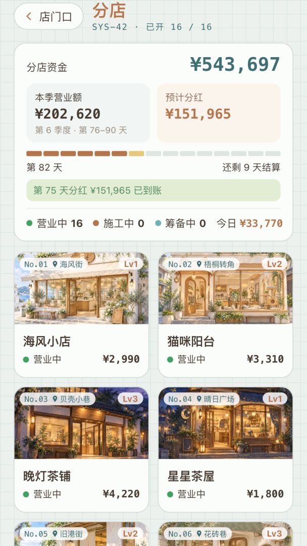 猫与奶茶店游戏截图