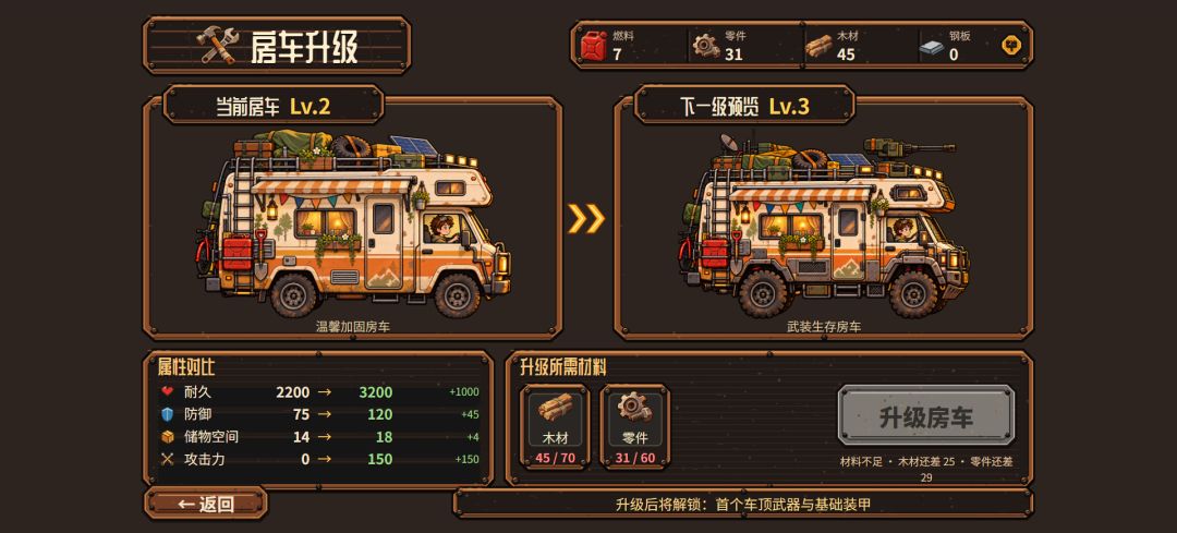 丧尸末日:我的房车无限升级游戏截图