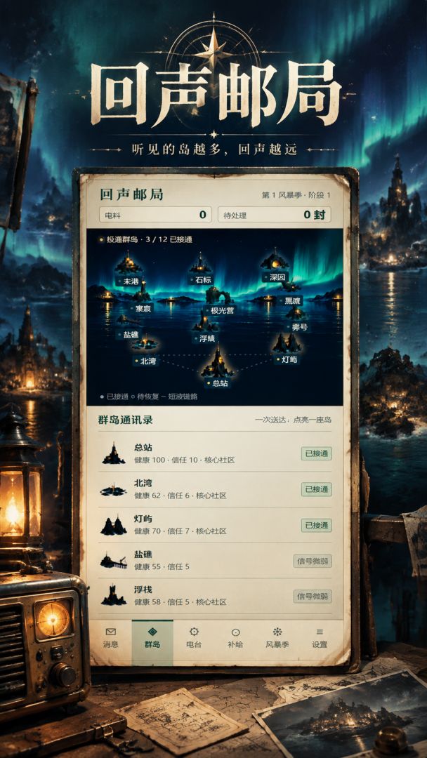 回声邮局游戏截图