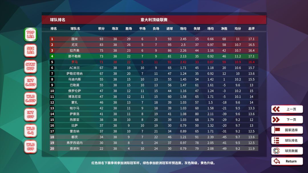 职业足球生涯2游戏截图