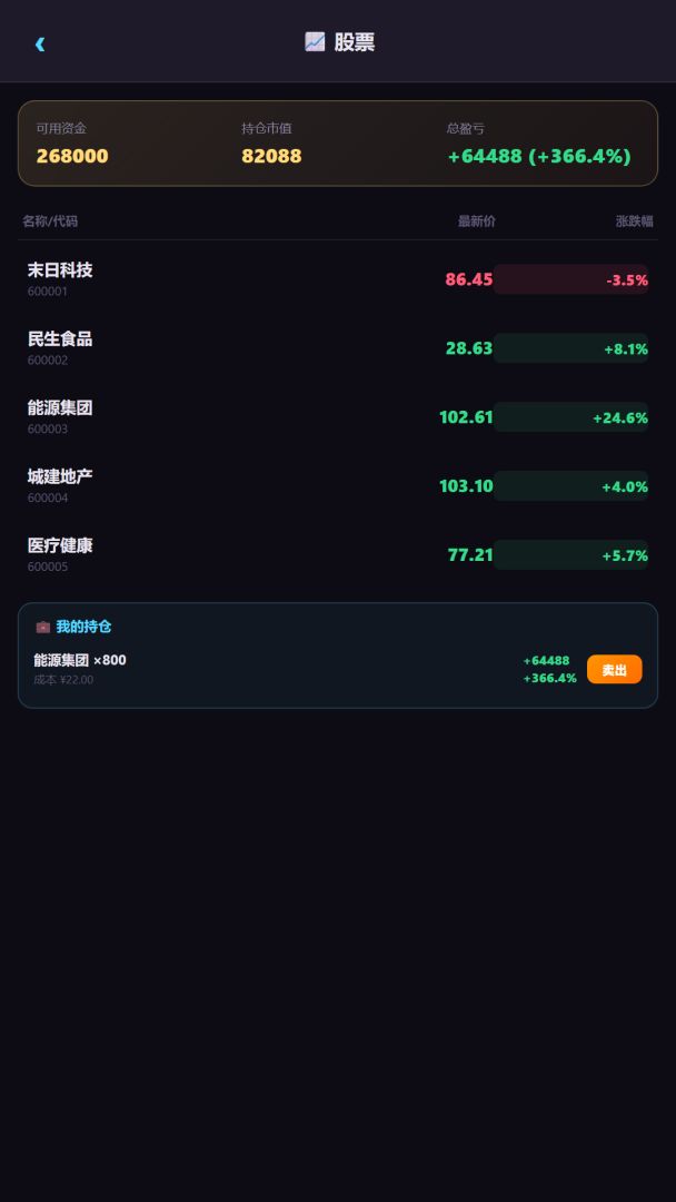 冰河末世:百日生存游戏截图