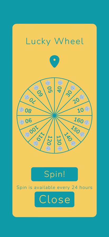 Twisty Melody Squared游戏截图