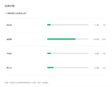 【熊猫菌大猜想】风家和王家的故事线开启，互相算计谁能技高一筹？
