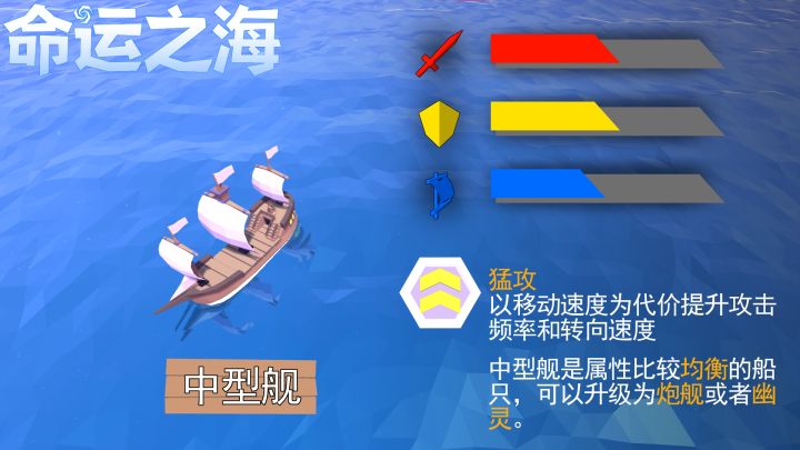 命运之海截图