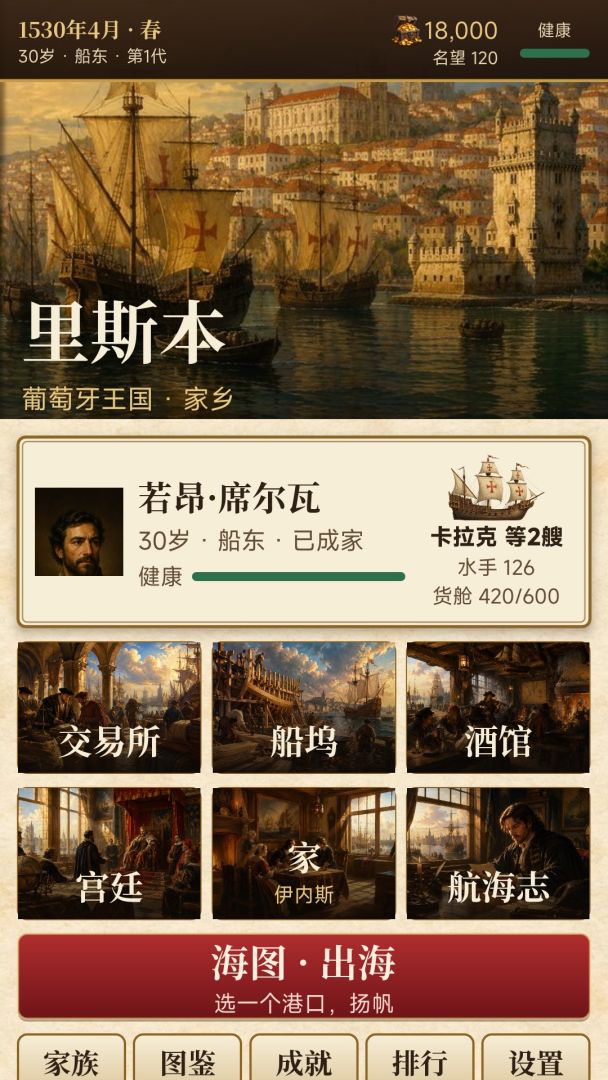 大航海人生:开局一条船游戏截图