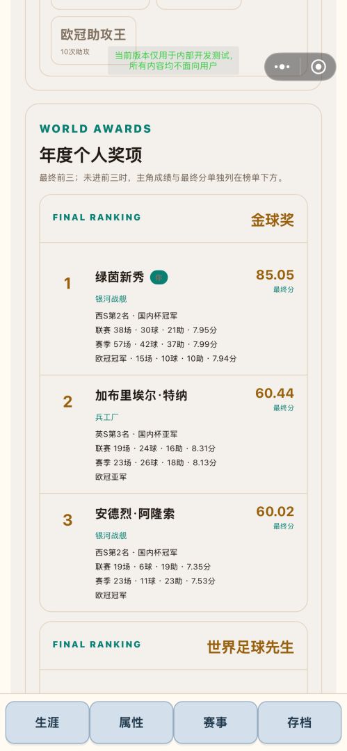 绿茵人生:从新人到球王游戏截图