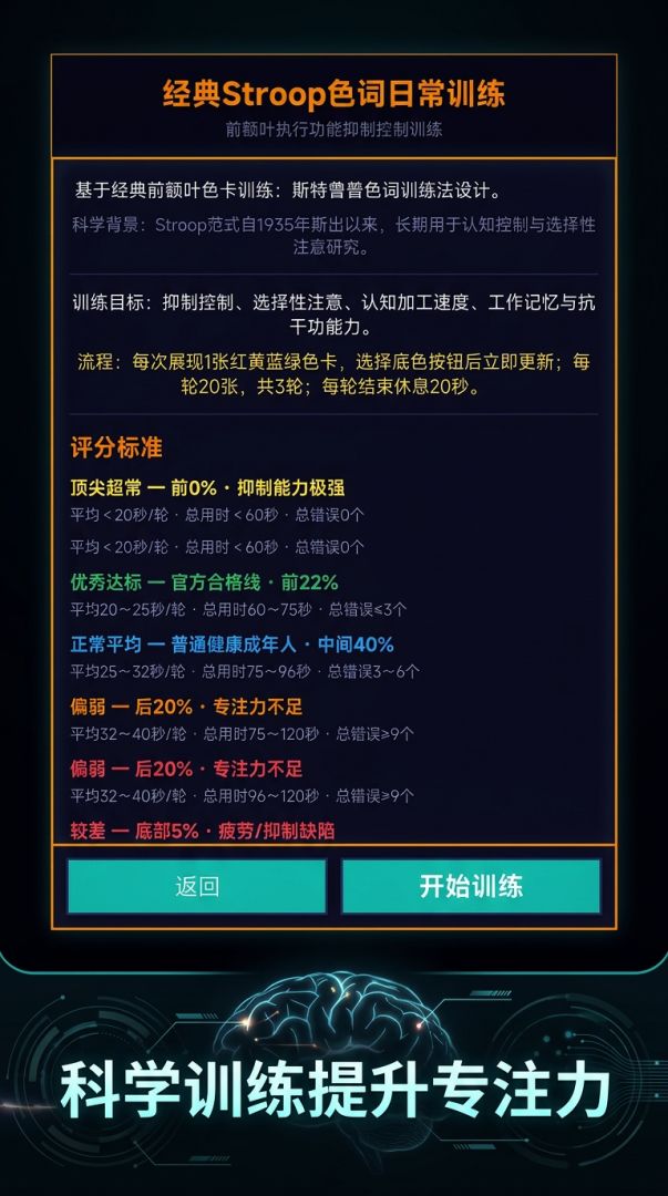 训练前额叶游戏截图