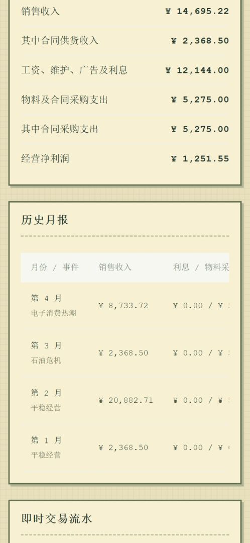 商业帝国模拟器游戏截图