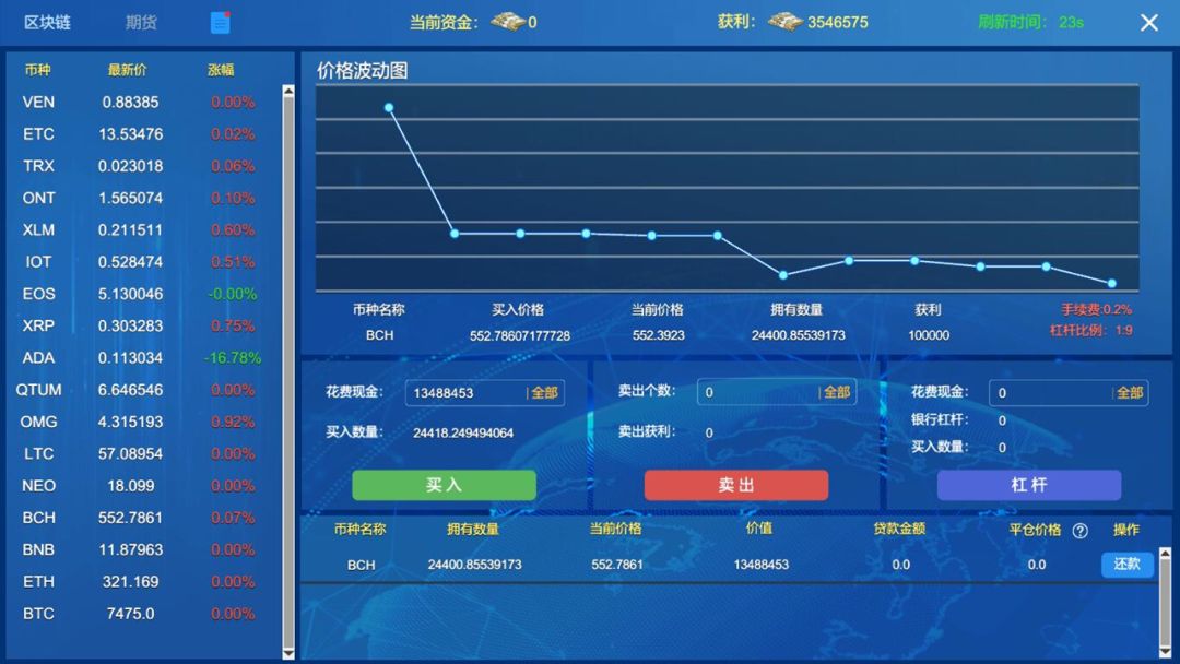 RICHCODE富豪密码游戏截图