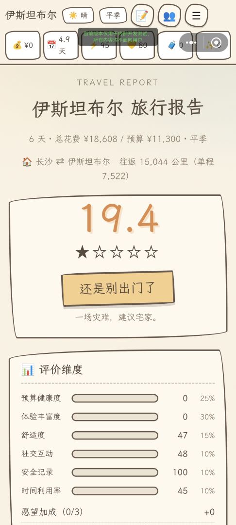 旅游模拟器:漫游计划游戏截图