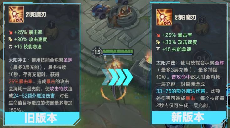 新装备上线，部分装备调整