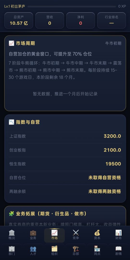 模拟经营证券公司游戏截图
