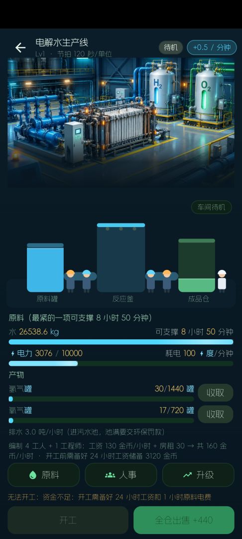 化学之键游戏截图