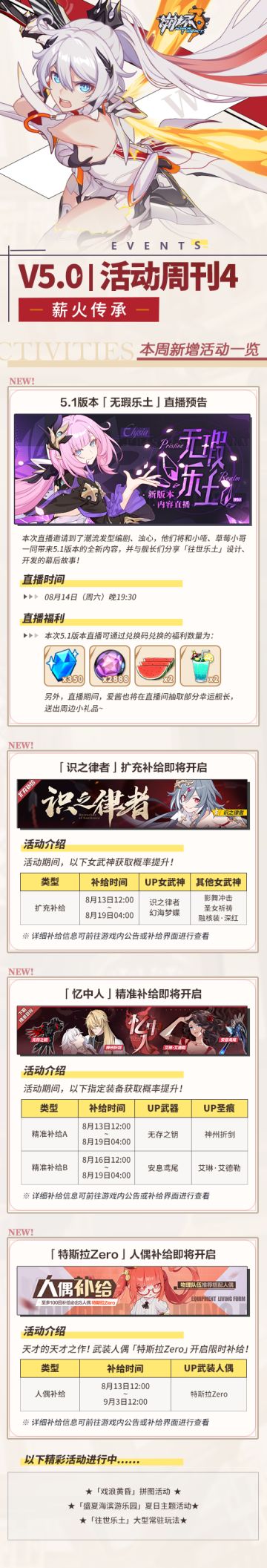 一图流 | V5.0活动周刊No.4