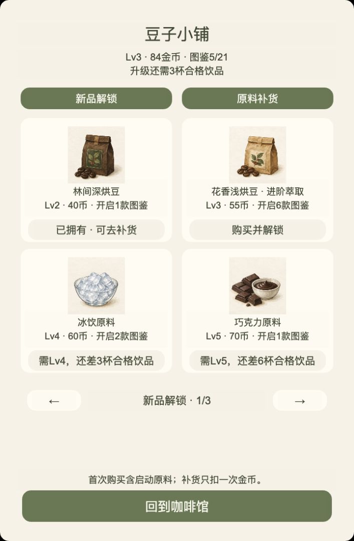 淡彩咖啡屋游戏截图