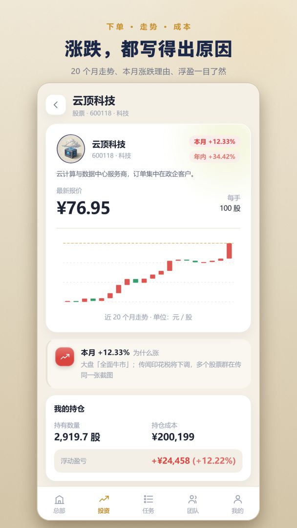 投资集团游戏截图