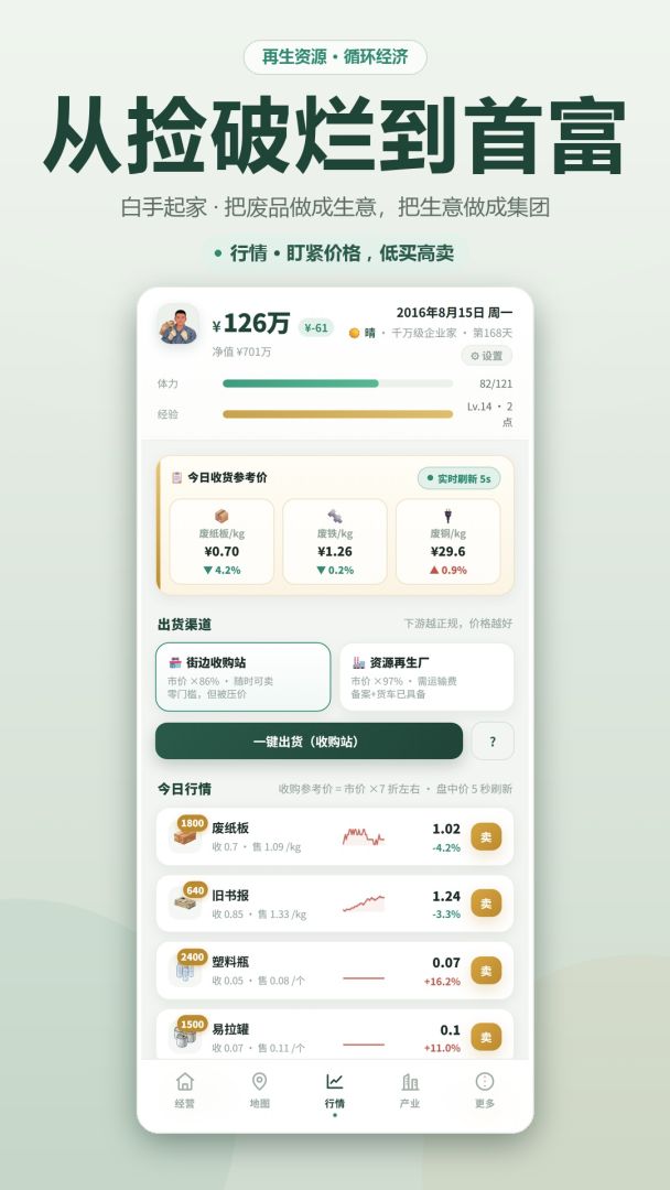 从捡破烂到首富游戏截图