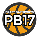 Draft Day Sports: Pro Basketball 2017