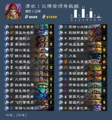 【狂野登顶】海君贼削弱，试试奇数贼