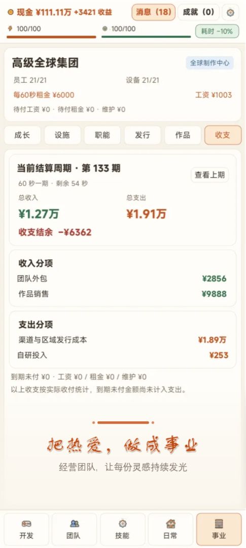 游戏制作模拟:从爆款开始游戏截图