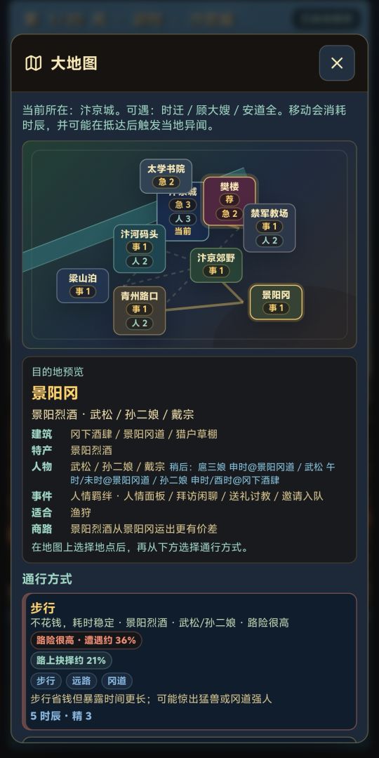魂穿水浒:汴京浮生记游戏截图
