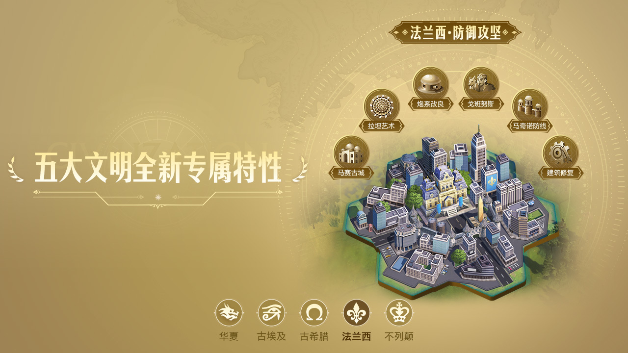 【新特性】全新文明特性