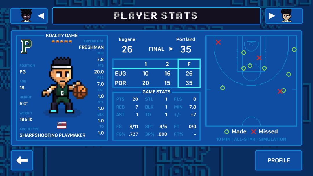 Hoop Land游戏截图