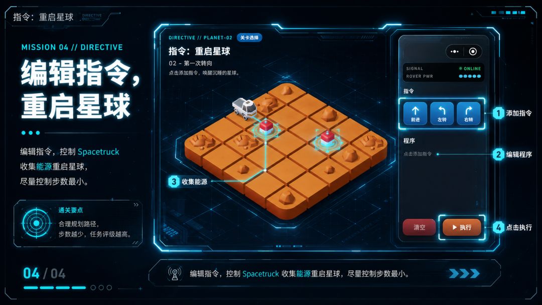指令:重启星球游戏截图