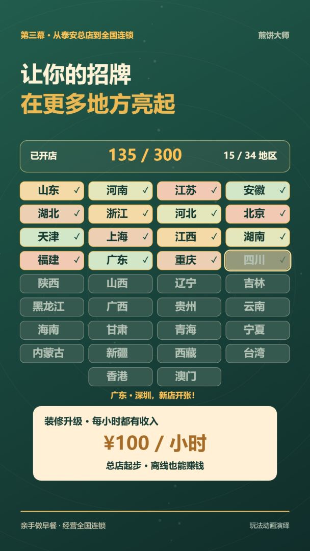 煎饼大师游戏截图