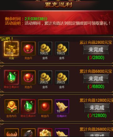 《王者圣域》- 鸿运当头活动3.18-3.20