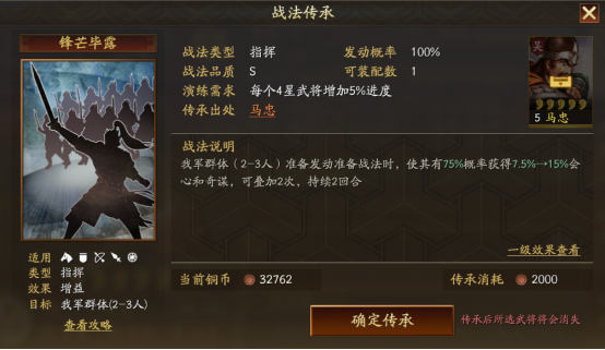 全赛季名将：马忠