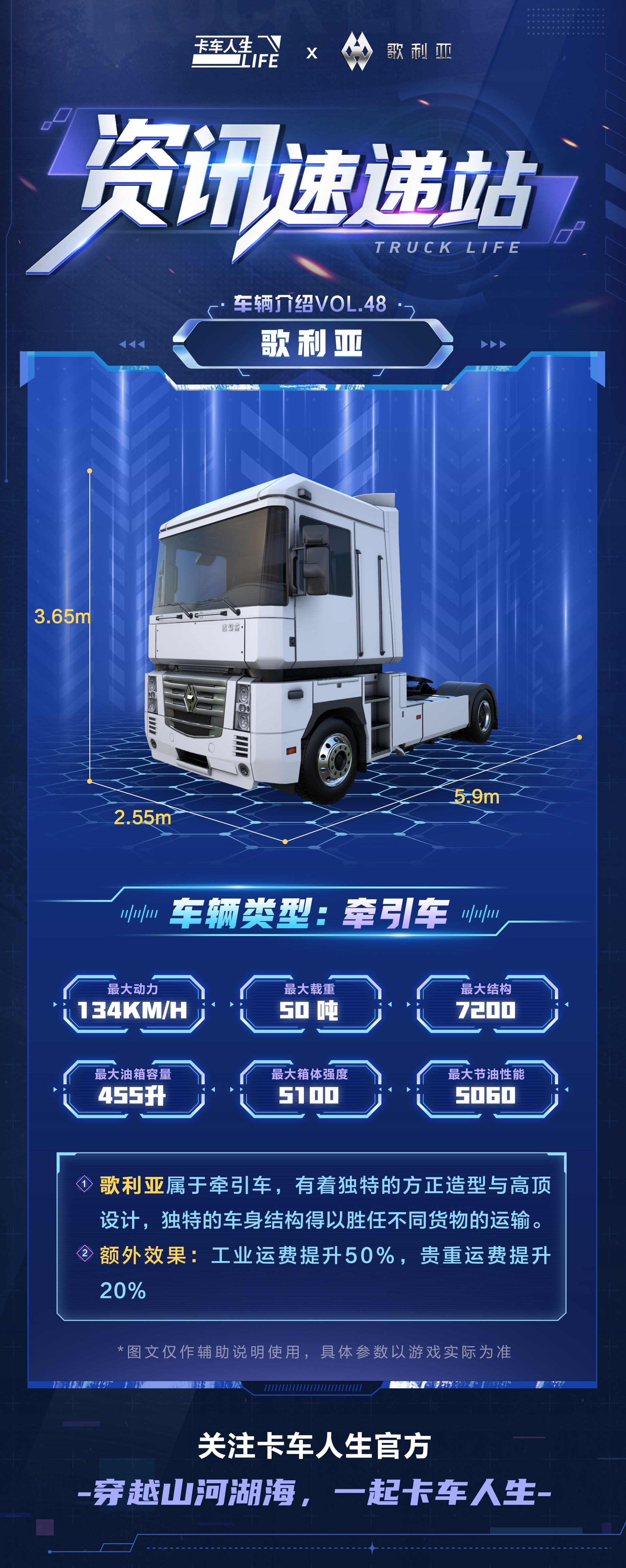 全新旗舰牵引车