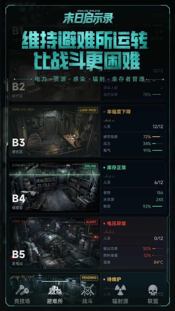末日启示录游戏截图