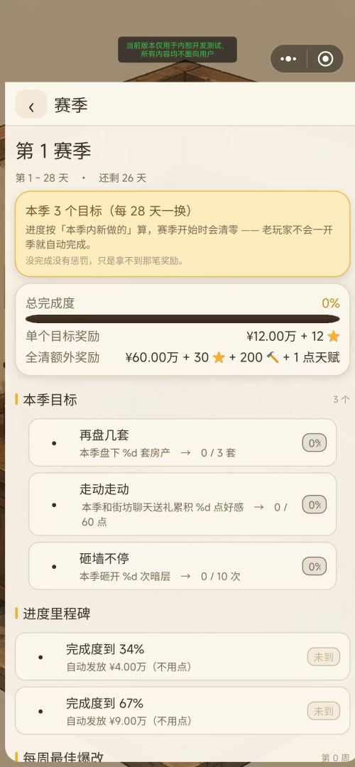 锤王人生:从破屋翻新到城市重生游戏截图