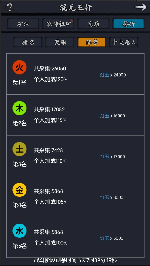 【混元五行】结算收获满满