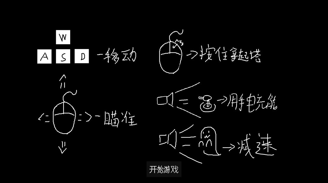 达文西的奇妙发明游戏截图