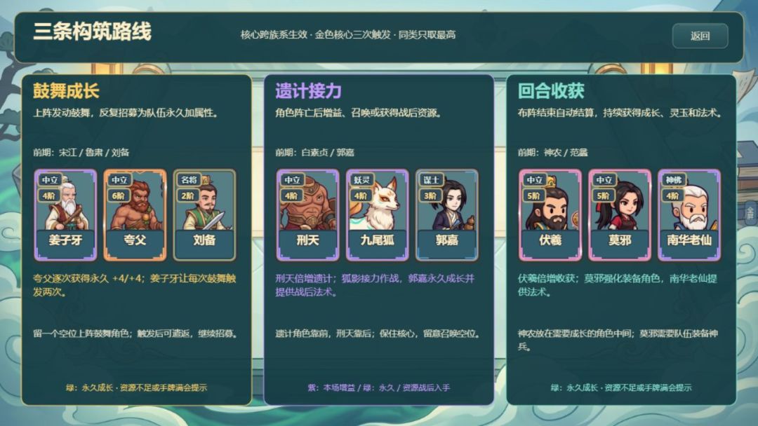 神仙也打架游戏截图