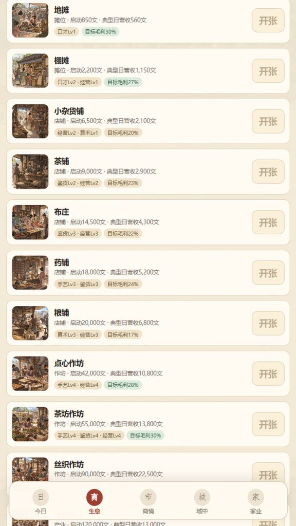 开局一百文:从打零工到富甲天下游戏截图