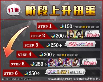 【一周年预告-乐队后篇-】狂热的音乐祭火热进行中，“港口黑手党”全新角色登场！