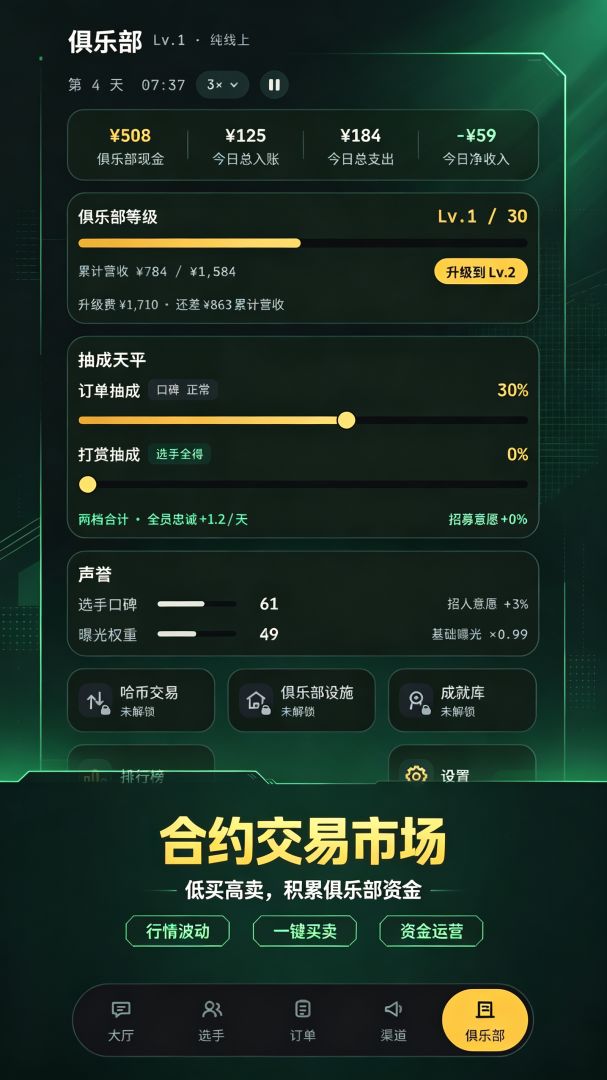 搜打撤俱乐部:我旗下全是魔王护游戏截图