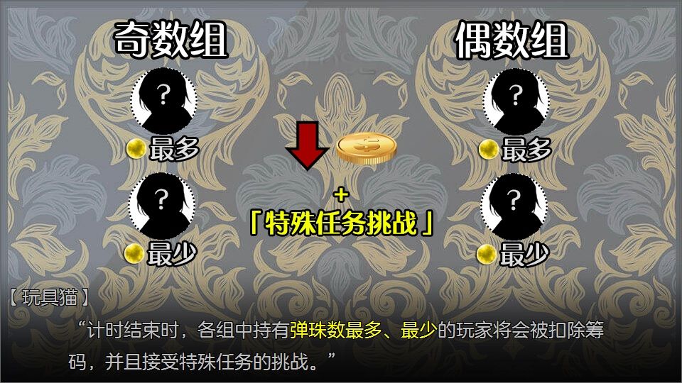 以罪之名 / In the name of sin游戏截图