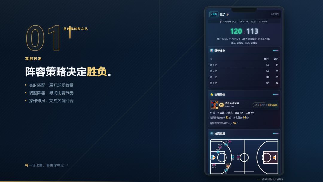 篮球:我的梦之队游戏截图