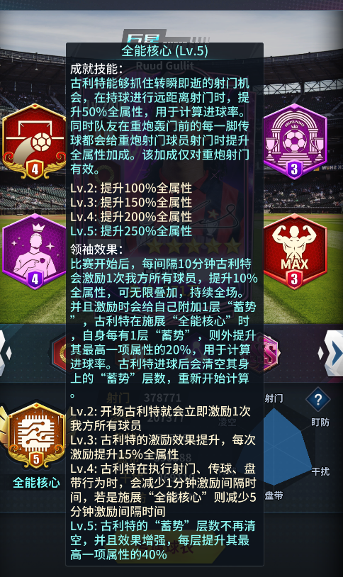 名人堂品质4S球员上线！