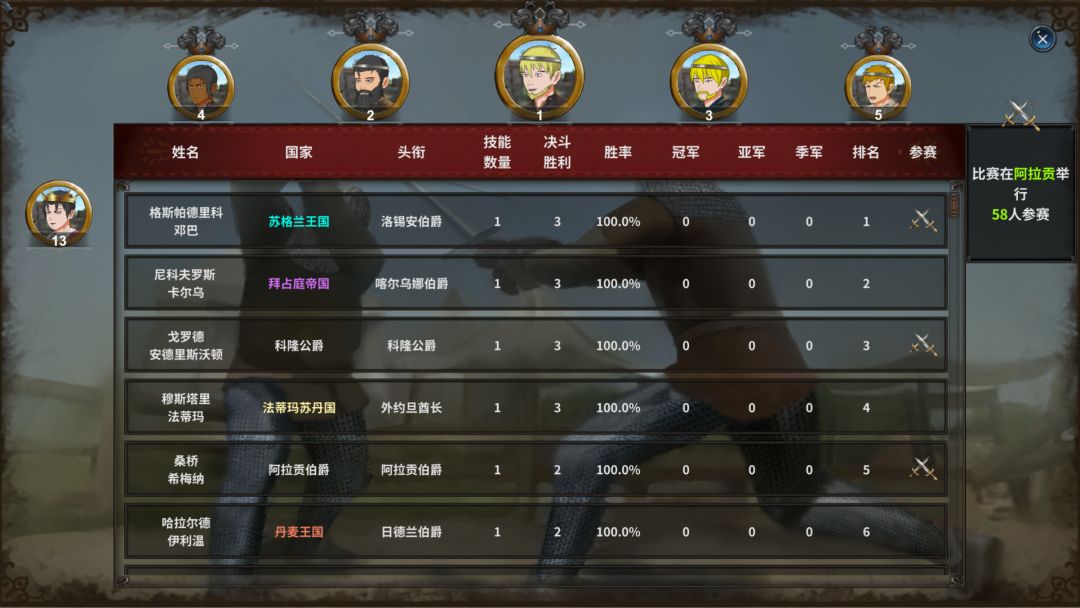 中世纪君主游戏截图