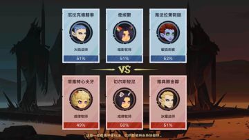 【无尽远征】赤道大乱斗玩法攻略 异变丛生的试炼场
