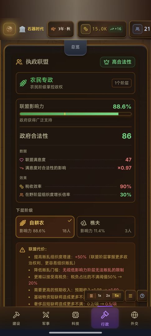 哈耶克的文明:市场经济游戏截图